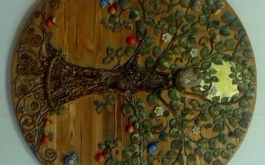 Системные расстановки