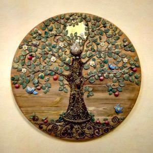 Системные расстановки в Москве (оффлайн группа)