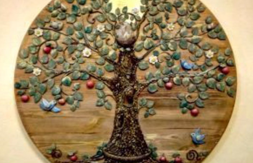 Системные расстановки в Москве (оффлайн группа)