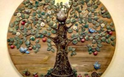 Системные расстановки в Москве (оффлайн группа)