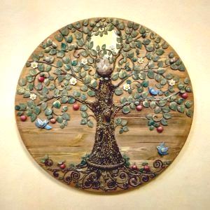 Системные расстановки в Москве (офлайн группа)