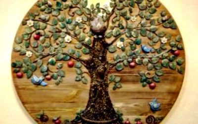 Системные расстановки в Москве офлайн группа